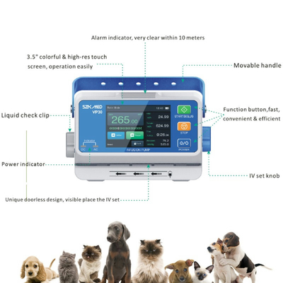 Médico veterinario de operaciones de la bomba de la infusión del CE veterinario de la mesa